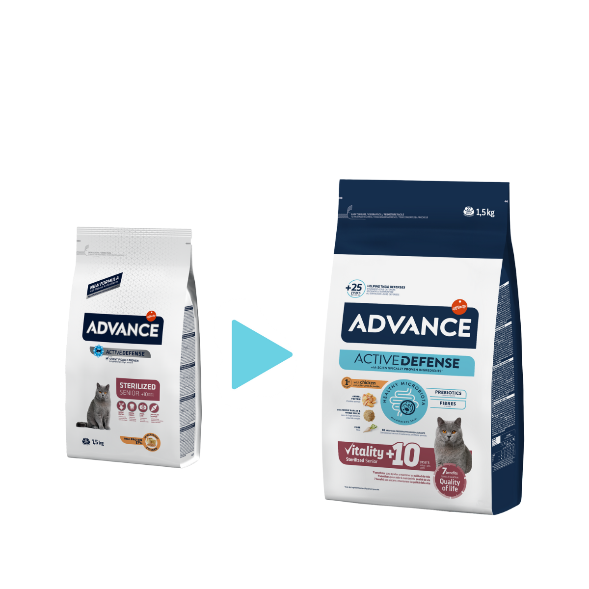 ADVANCE-日常絕育老貓糧 (適合年齡10歲以上)1.5kg