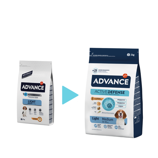 ADVANCE-特殊護理中/大型成犬糧–輕體配方 (適合體重10-30kg)3kg