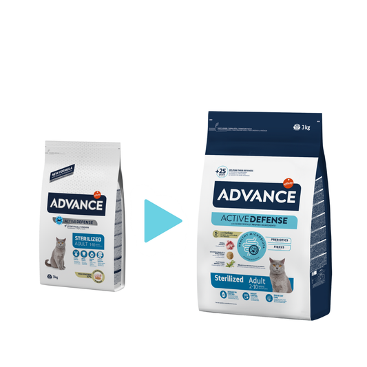 ADVANCE-日常絕育成貓糧 (適合年齡1-10歲)3kg