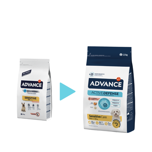 ADVANCE-特殊護理小型成犬糧–三文魚/過敏護理 (適合體重1-10kg)1.5kg